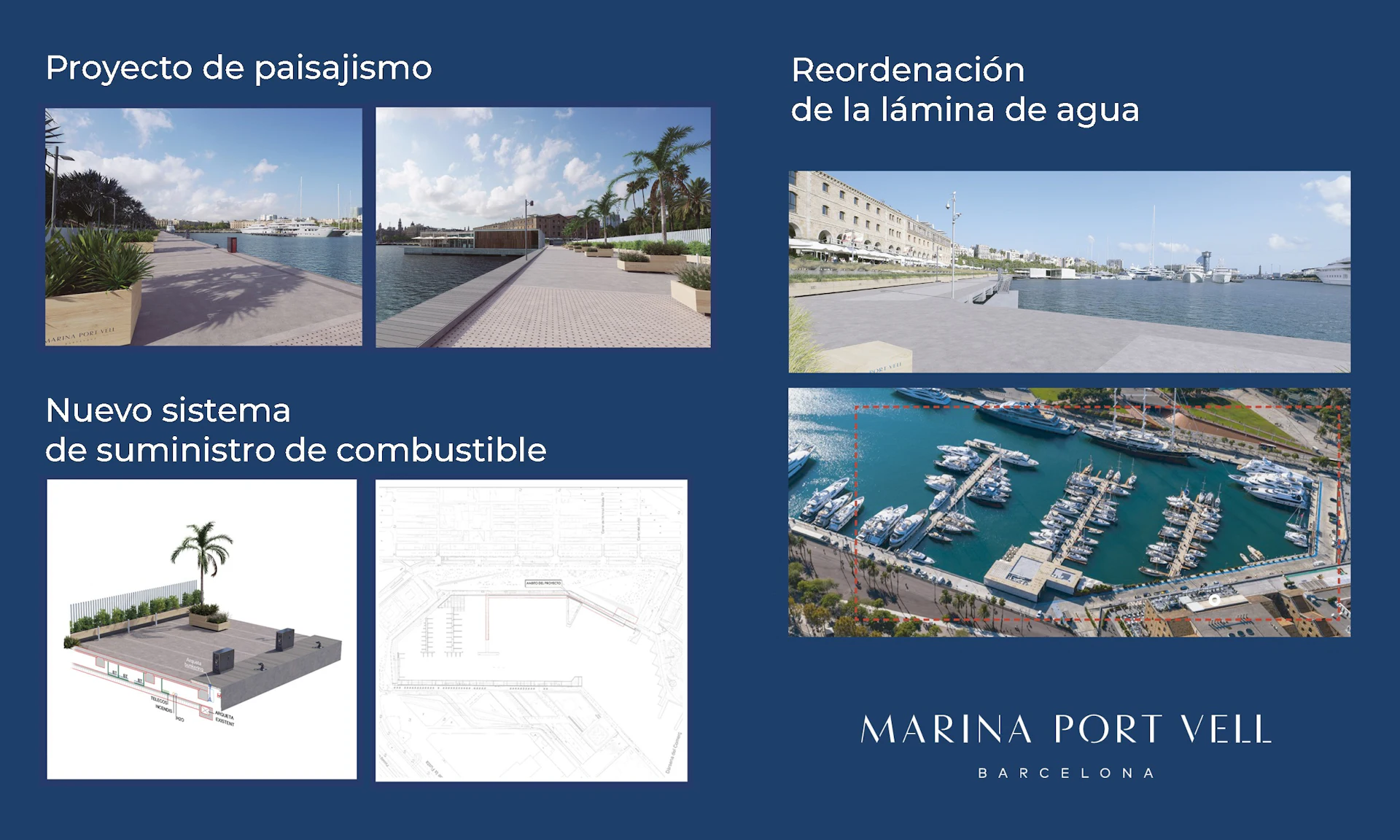 Diseño informativo de Marina Port Vell Barcelona que muestra proyectos de paisajismo, reorganización del frente marítimo, sistema de suministro de combustible y vista aérea de la marina.